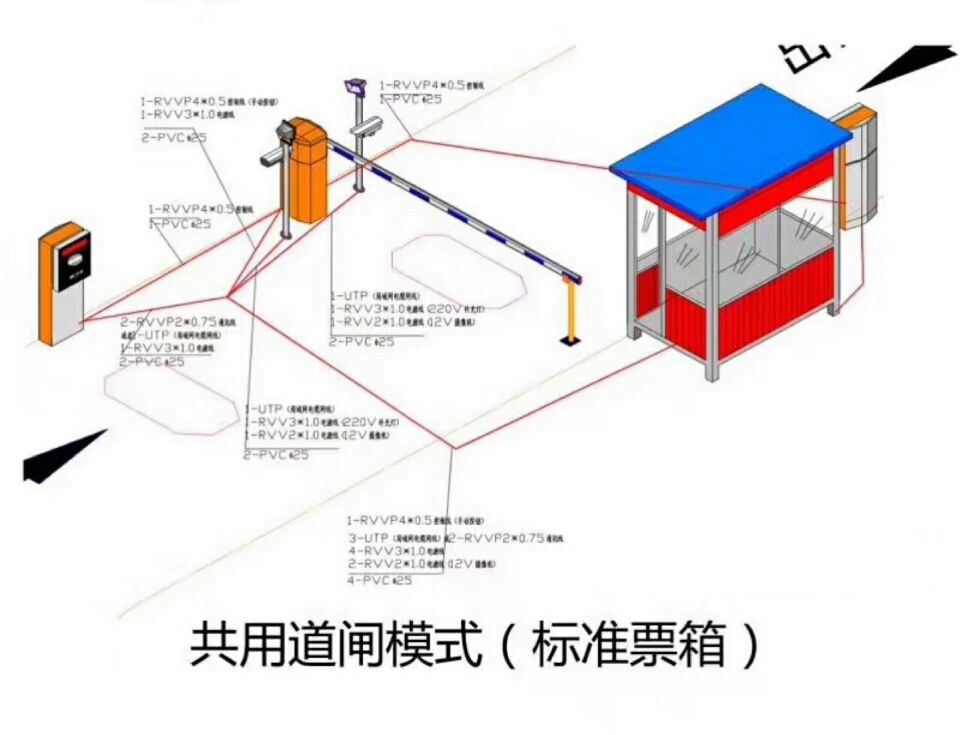 宜宾翠屏区单通道模式停车系统