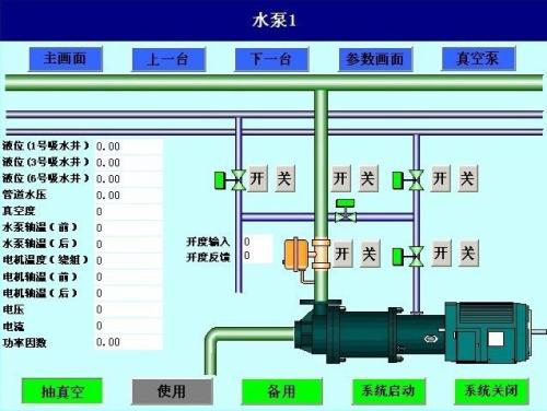 宜宾翠屏区水泵自动控制系统八号