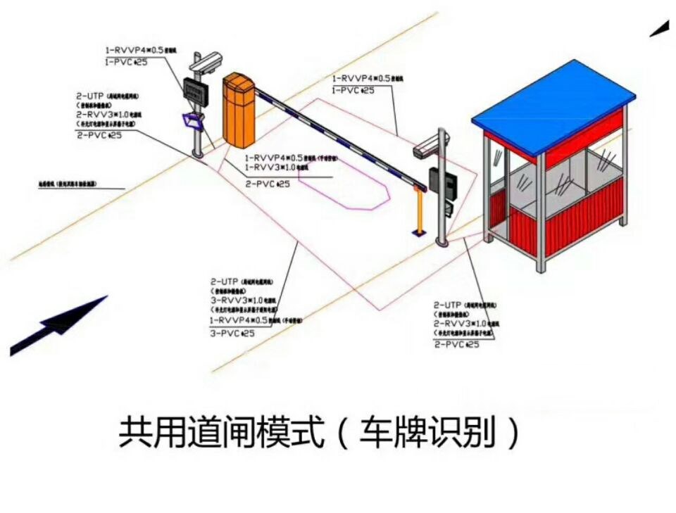 宜宾翠屏区单通道车牌识别系统施工